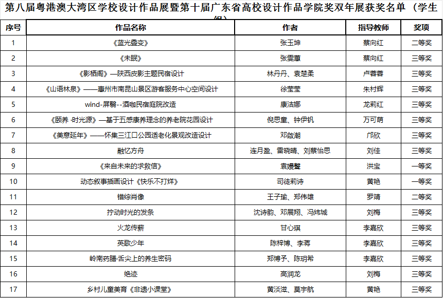 员工组.png